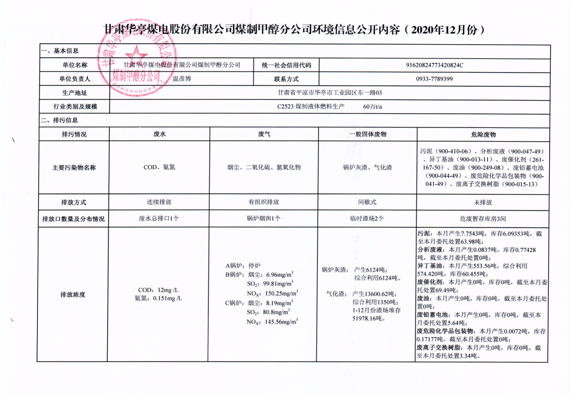 2020年12月環(huán)境信息公開(kāi)_00.png